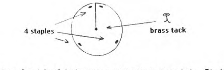 Two plain circles joined with four staples around the edge and a brass tack at the center