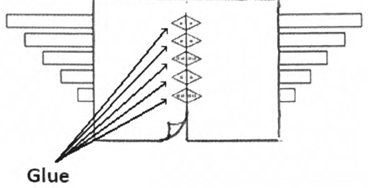 Arrows pointing to each of the eight flaps along the center slit, showing where to apply glue