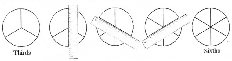 A circle split into thirds being further divided into sixths with a ruler, showing how a flower subdivides into smaller equal parts