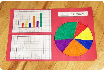 Data and Graphs math art project