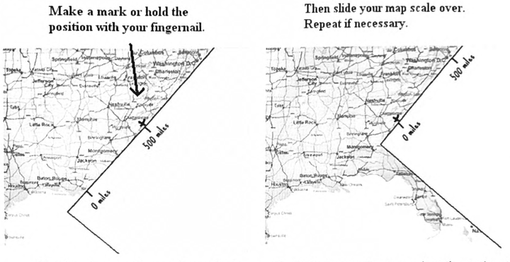 Two side-by-side maps: the first marks the end of the scale between two cities, the second slides the scale over to measure the next length