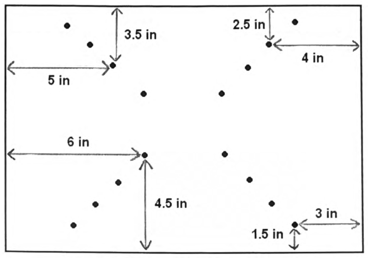 Teacher guide sheet showing where to place sixteen dots, labeled with measurements like 3.5 in, 5 in, and 4.5 in