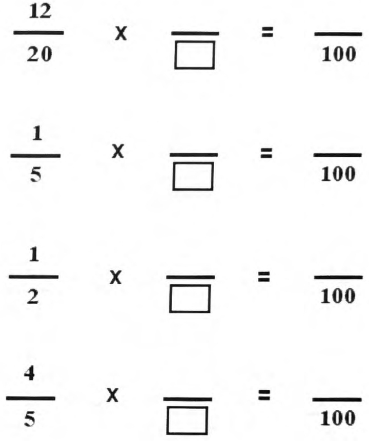 Four fractions, each multiplied by an empty box, set equal to a fraction over 100