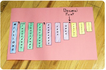 Place Value math art project