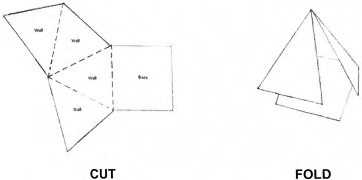 A flat pyramid pattern with four triangular walls and a square base, beside the same pattern folded up into a pyramid