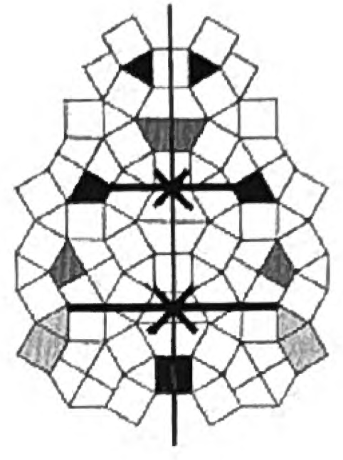 The same vertical-symmetry design with arrows drawn from the line of symmetry to a shape and to its opposite, showing both sit the same distance away