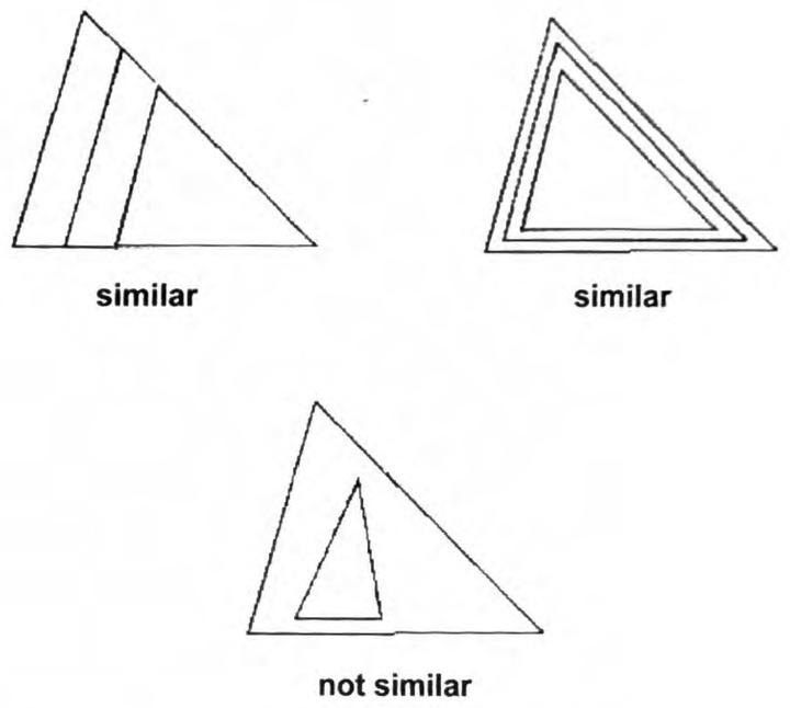 The nesting test: two similar groups where smaller triangles fit cleanly inside a larger one, and a not-similar pair where a triangle does not align inside the other